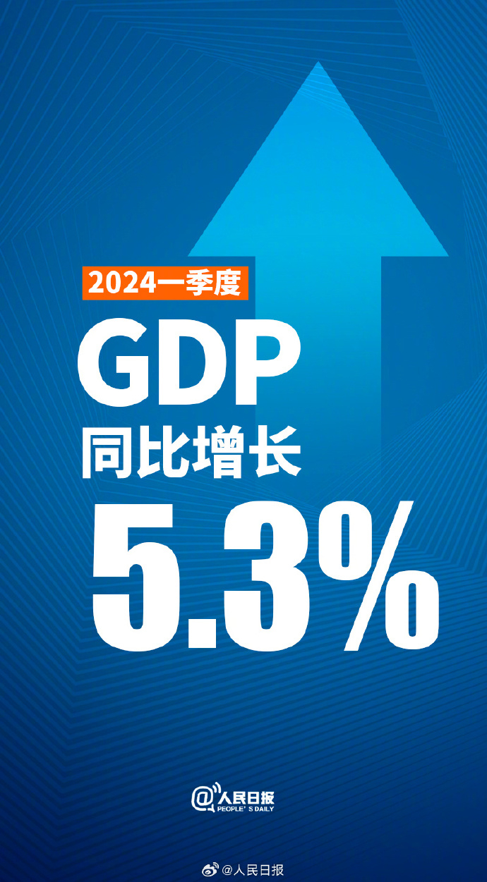 2024年GDP增5%破134万亿，国家统计局发布强劲经济数据