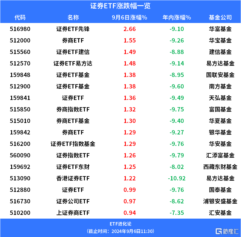 第1455页