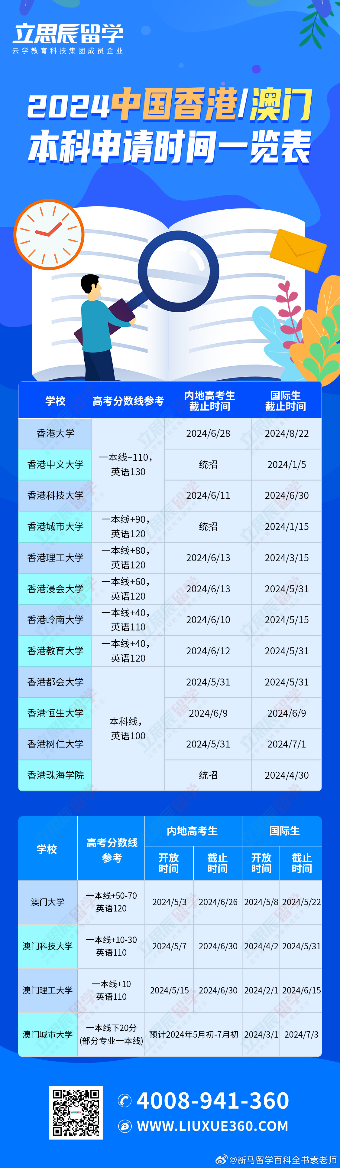 2025-2024年澳门和香港一肖一特一码一中——;综合研究解释落实