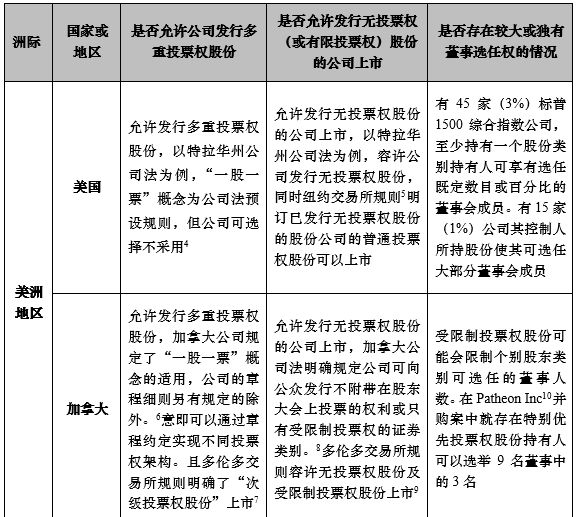 澳门和香港一码一肖一特一中是免费合法吗;精选解释解析落实