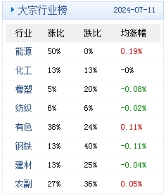 2025-2024年新澳门和香港天天免费精准大全’;词语作答解释落实