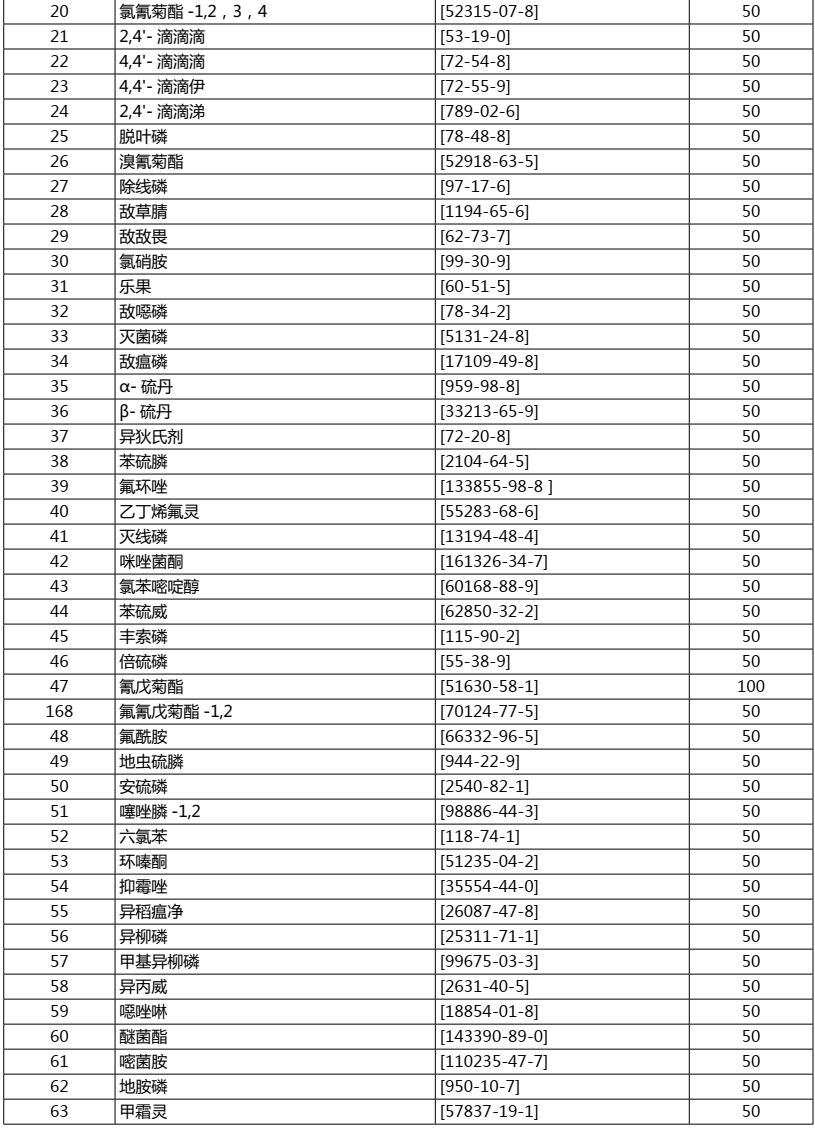 澳门与香港一码一肖一特一中是合法的吗;精选解释解析落实