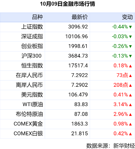 第1489页