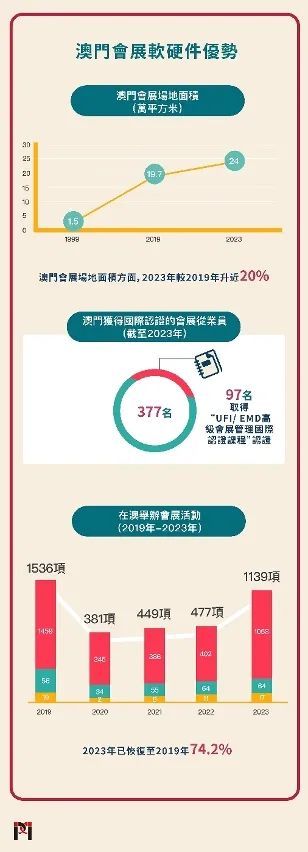 2024-2025新澳门最精准正最精准龙门;综合研究解释落实