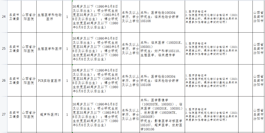 新闻 第68页