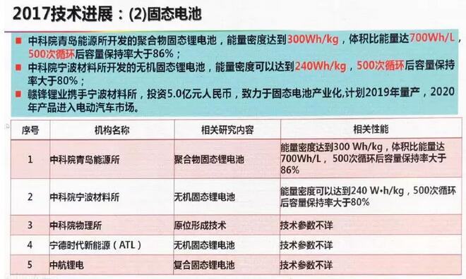 2025全年澳门天天六开彩免费图;精选解释解析落实