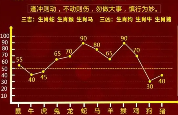 揭秘提升一肖一码100%;文明解释解析落实