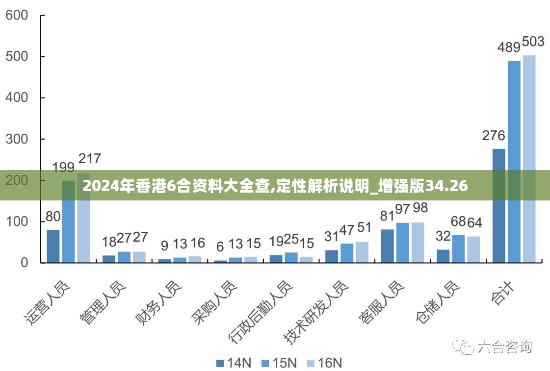 2025全年新澳正版资料最新更新;联通解释解析落实