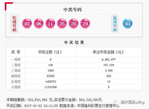 奥彩王中王;移动解释解析落实