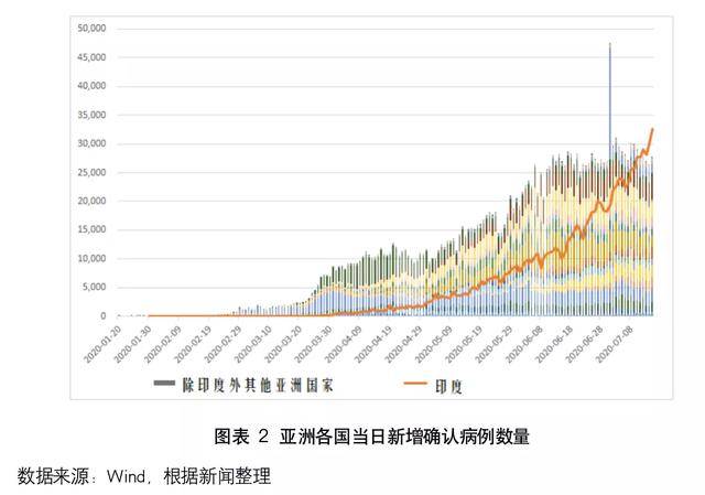 冠县最新疫情分析与防控措施