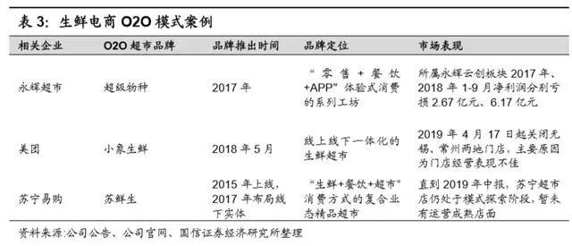 永辉最新动态，零售巨头的创新与变革