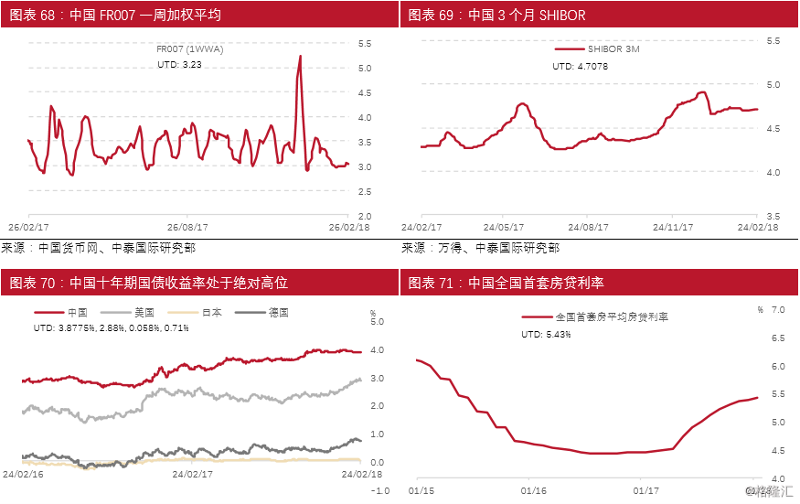 最新贸易策略，全球经济的战略布局与应对