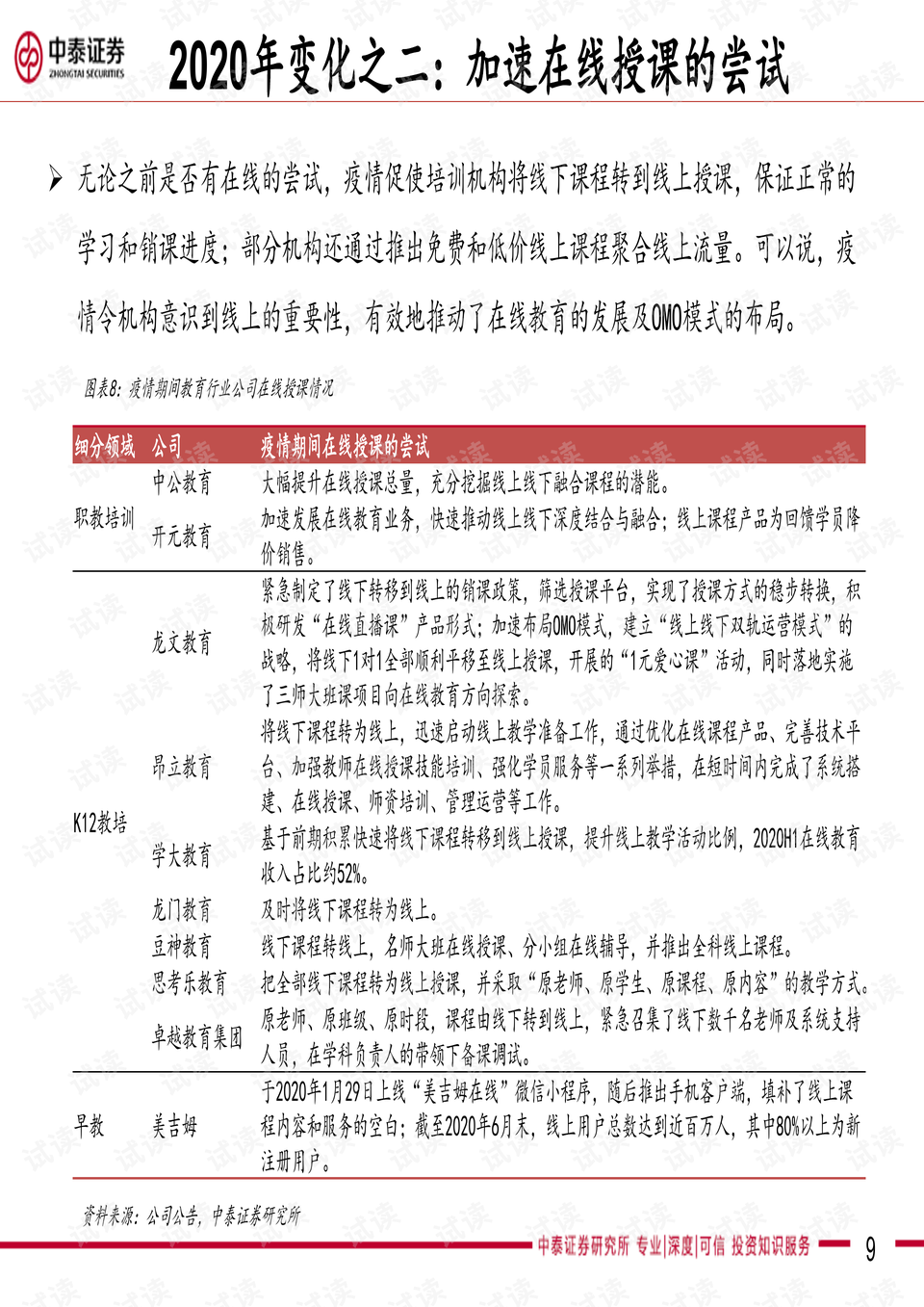 全新福利方案，引领时代潮流的福利革新