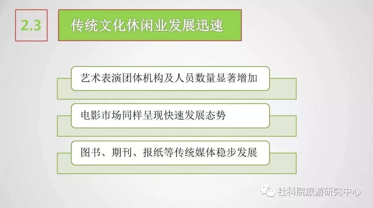 赵鑫最新动态，探索他的最新成就与未来展望