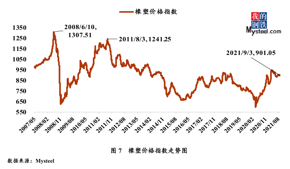 金桔市场行情分析，最新价格揭秘