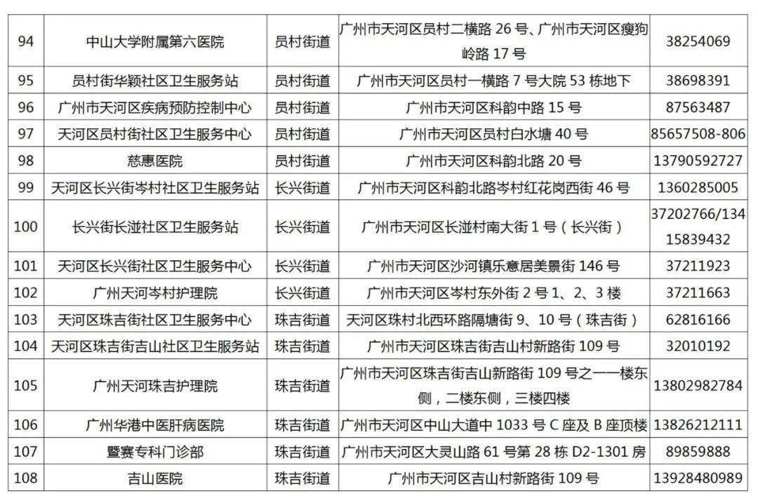 荔湾最新疫情，全面了解与应对