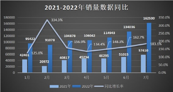 梁群最新动态，一位行业翘楚的崛起