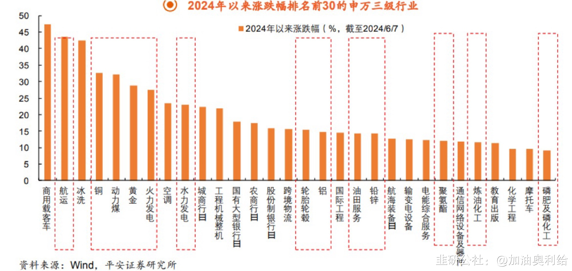 最新中标股的深度解析与市场展望