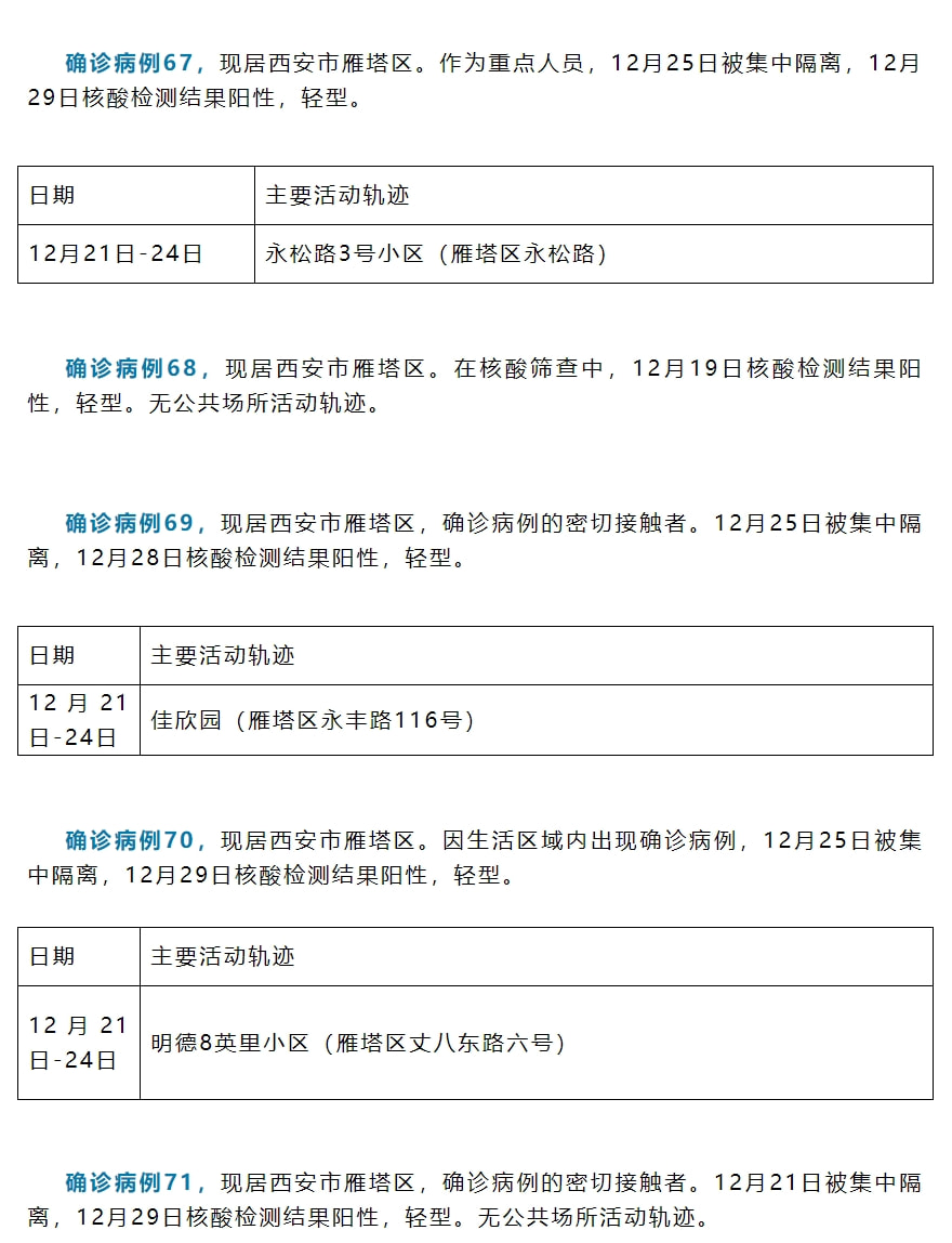 集安最新病例，疫情追踪与应对策略