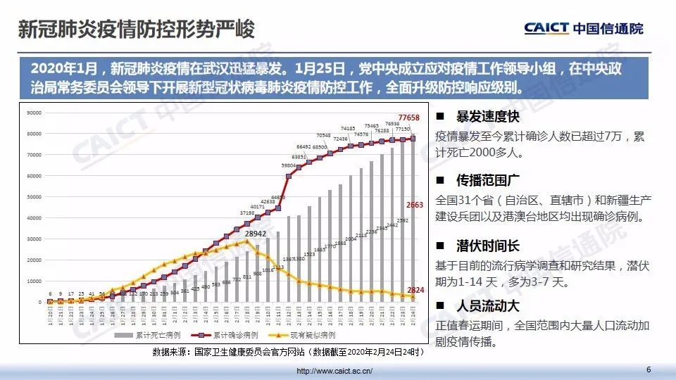 国内最新鼠疫，现状、挑战与应对策略