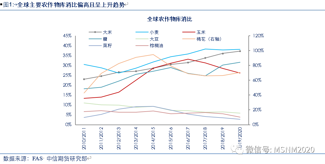 全球疫情最新列表深度解析