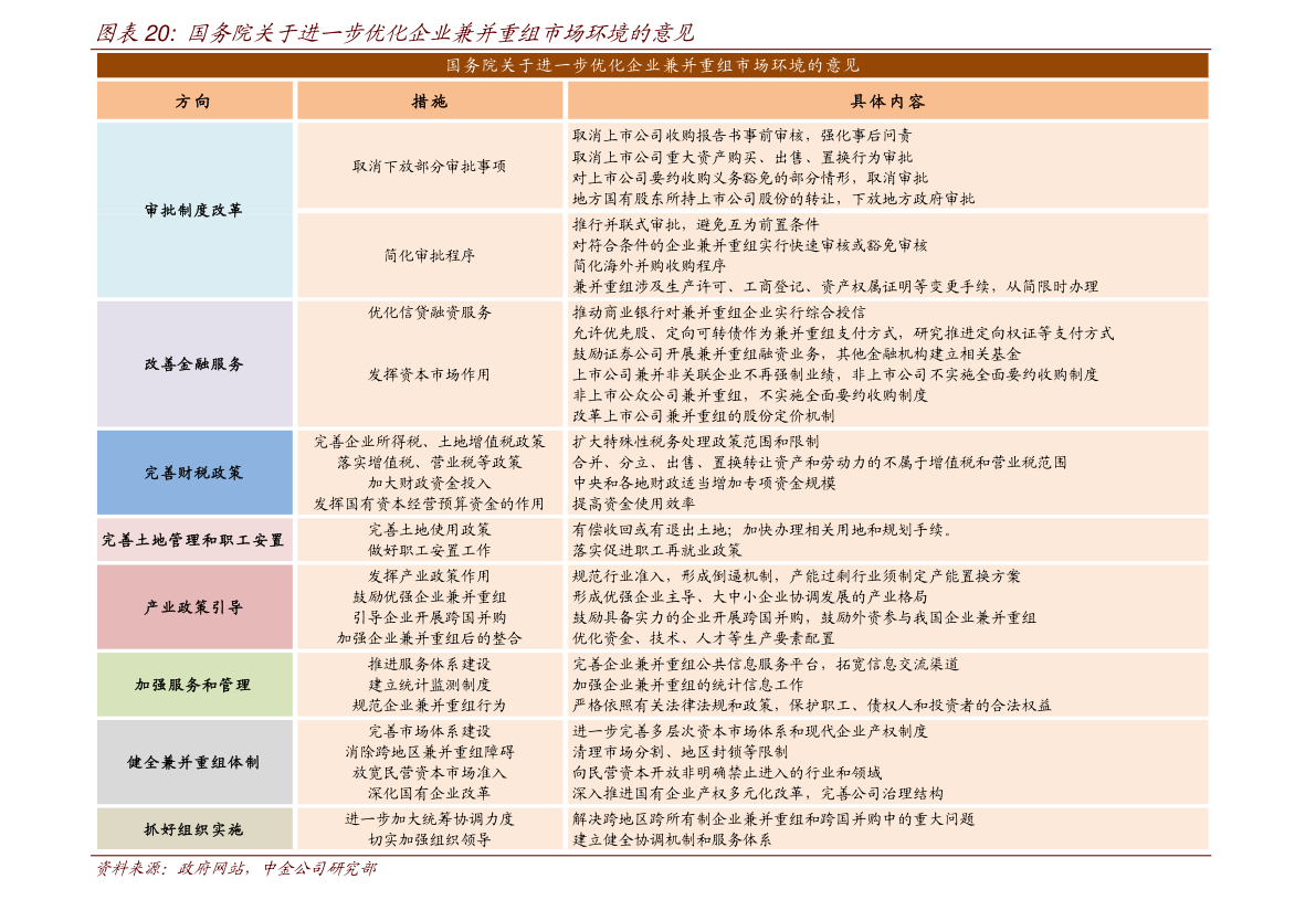 股票转增最新动态及影响分析