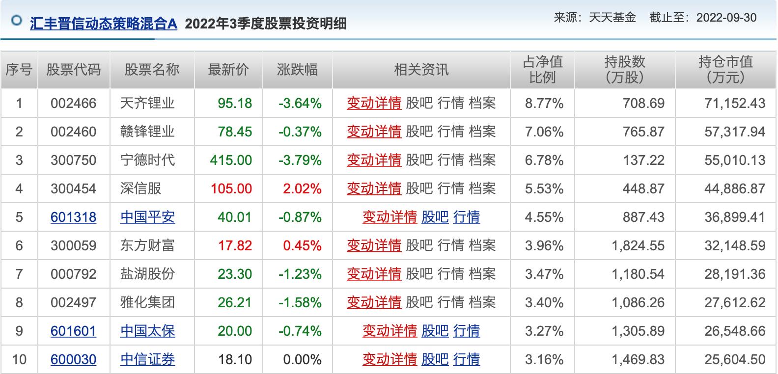 汇丰最新价，市场动态与投资策略分析