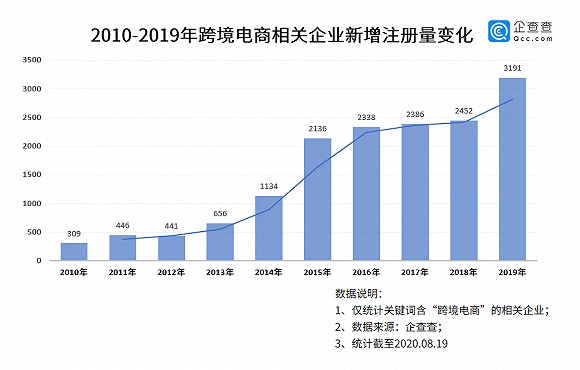 最新疫情总数，全球疫情现状与挑战