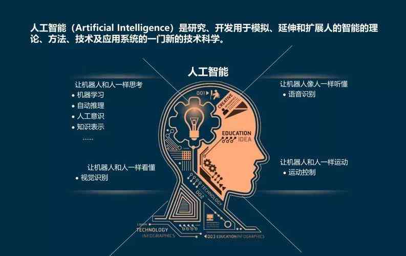 最新AL版本，引领技术革新，开启智能新纪元