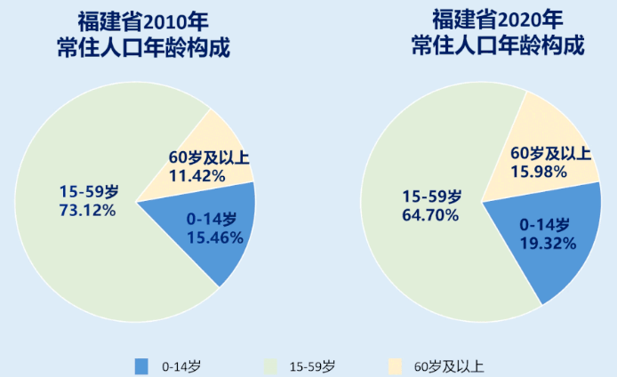 福建最新疫情数据深度解析