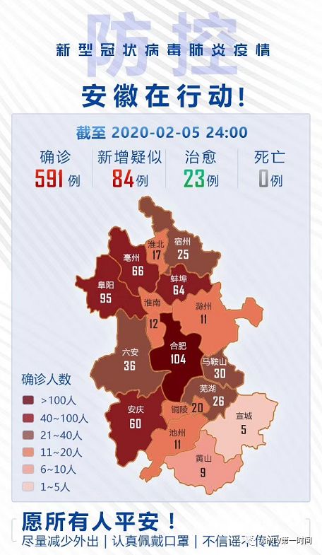 肺炎最新动态，安徽地区疫情分析与防控措施