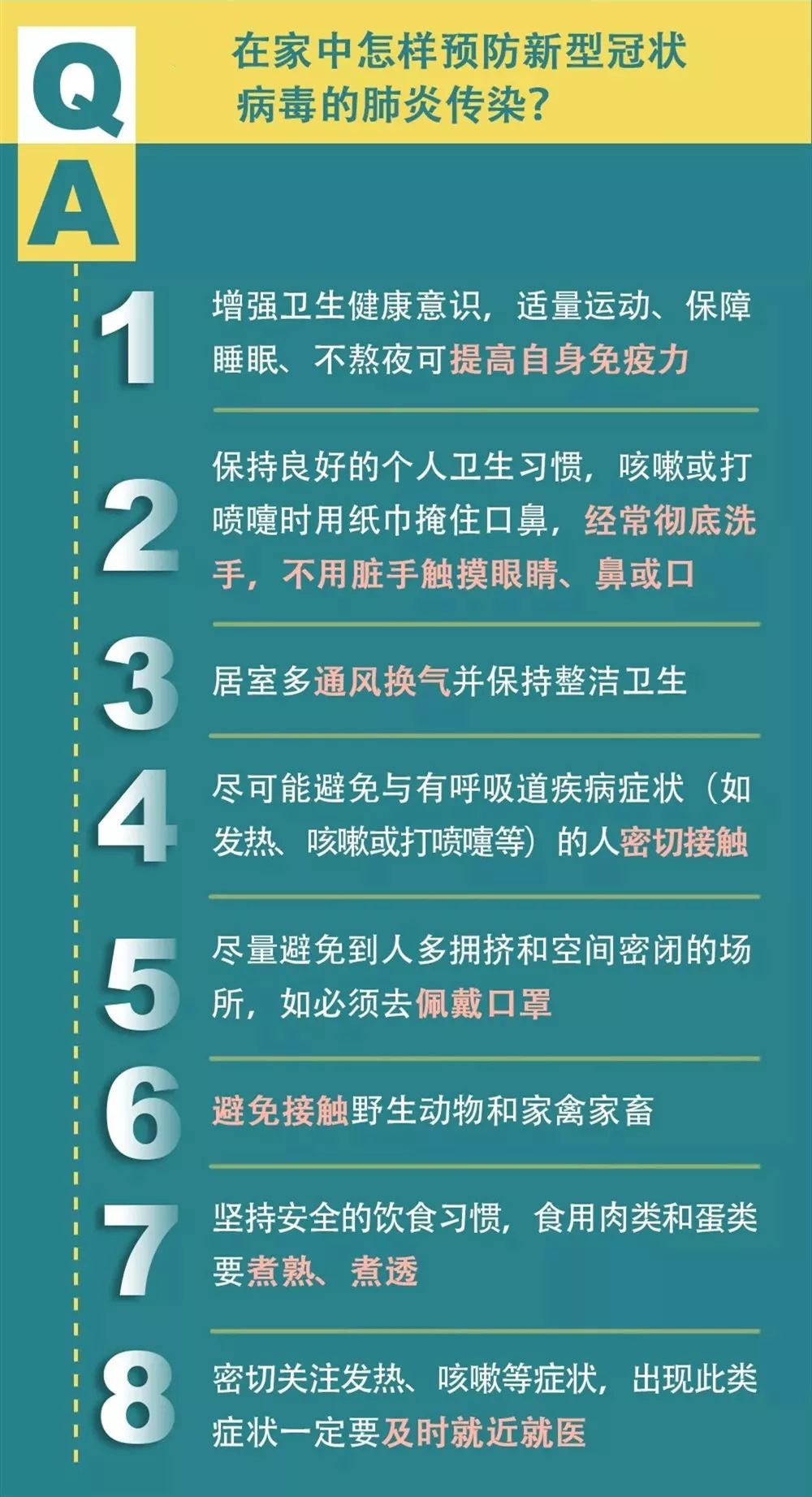 西平最新病毒，疫情现状与防控策略