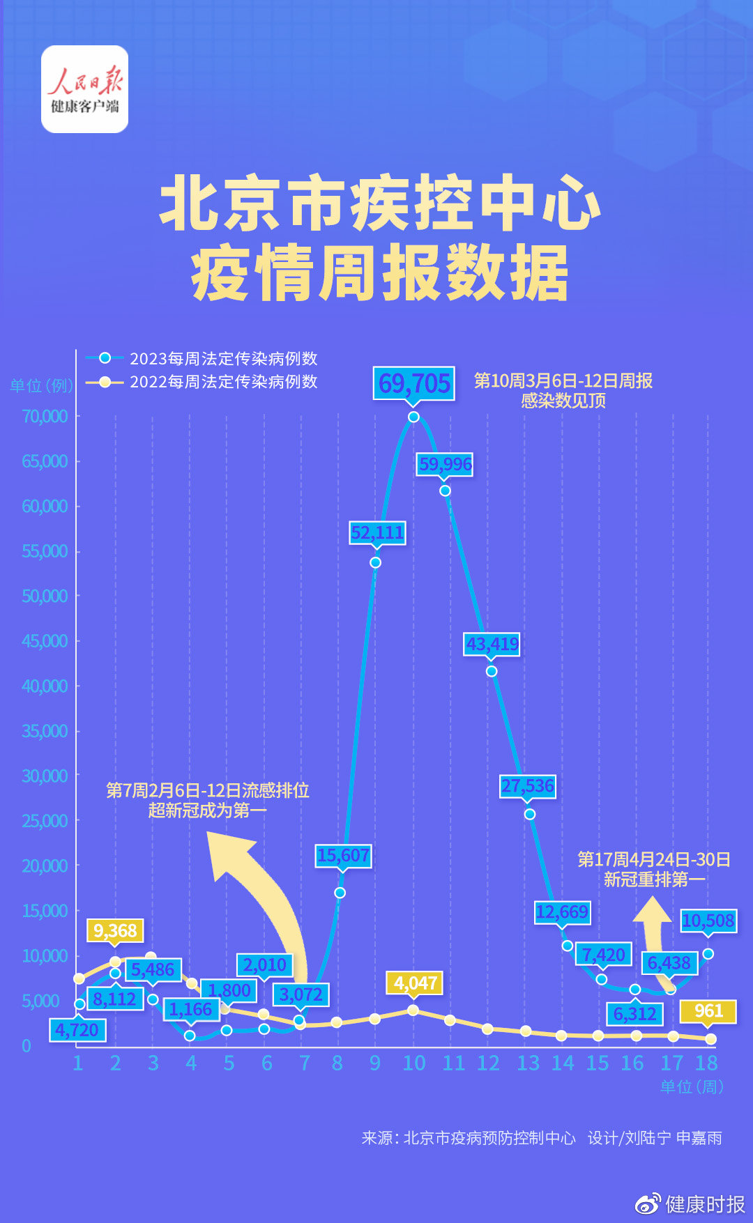 疫情最新通报中央动态分析