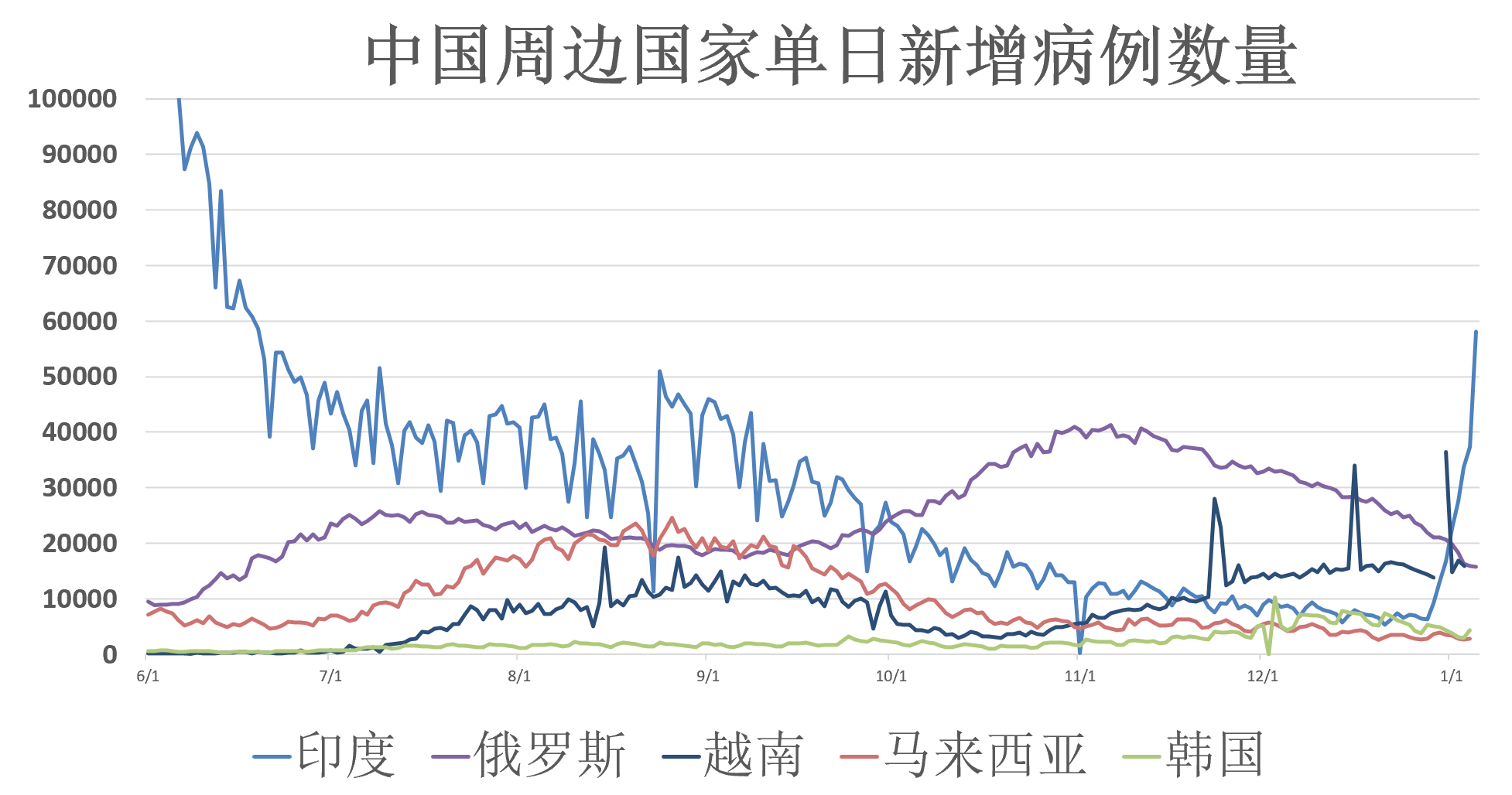 最新疫情动态，香港今日疫情报告