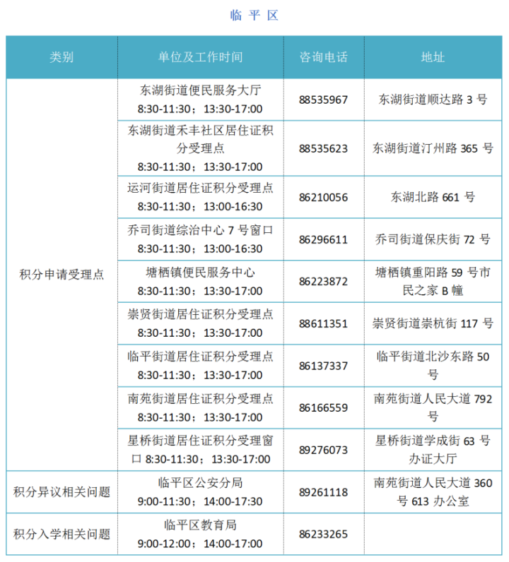 杭州最新号令解读