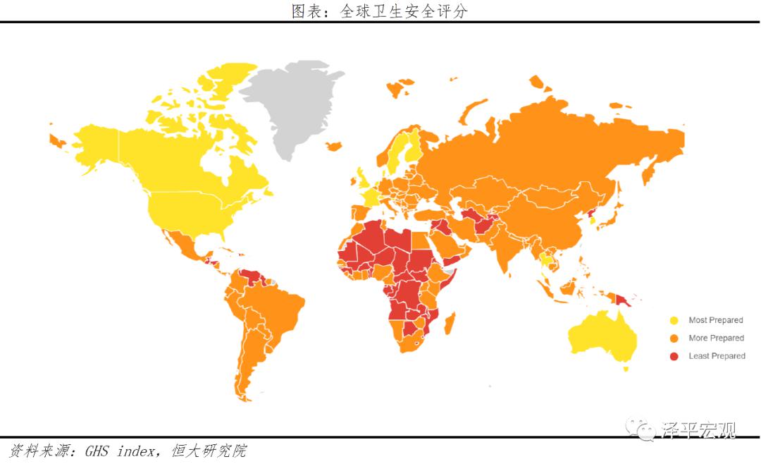 全球最新形势分析