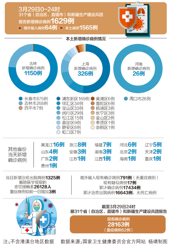 第405页