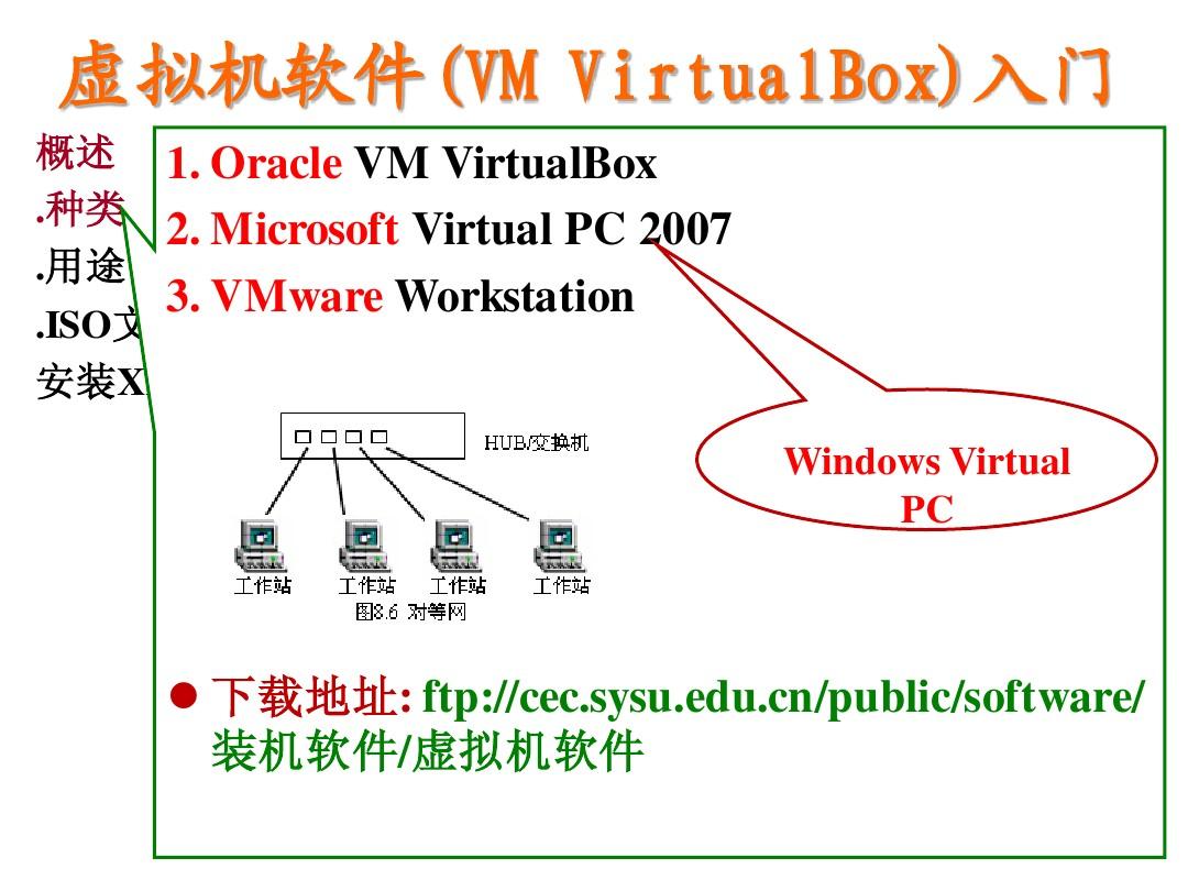 VBF最新版，引领技术革新，重塑未来应用