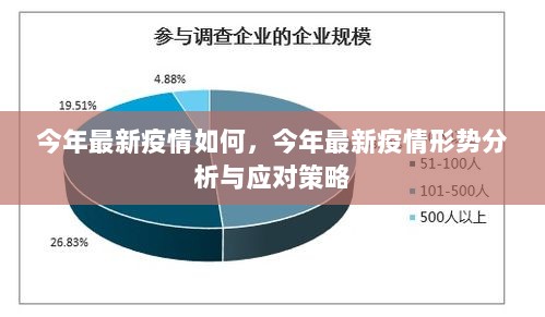 最新抗疫形势分析