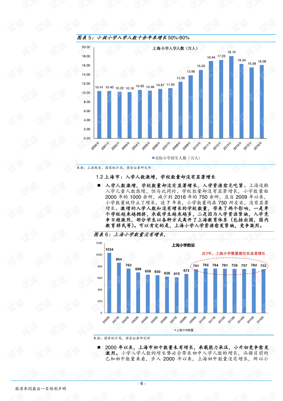 上海最新政策解读，反沪现象的深度分析与探讨