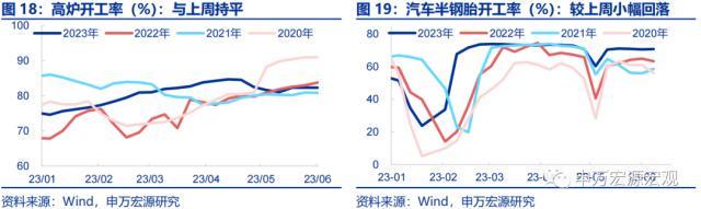 申洁最新评级，深度解析与展望