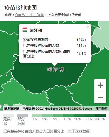 匈牙利疫情最新动态分析