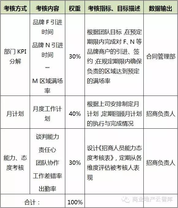 脱硝考核最新动态与深度解析