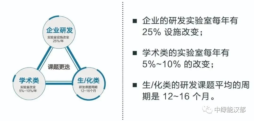 俞可荣最新研究进展，探索与突破