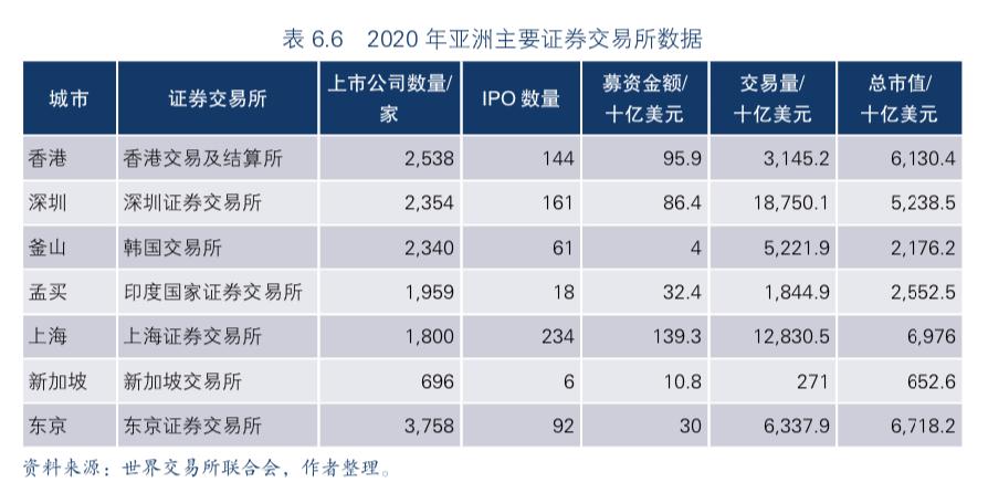 亚元最新资讯，全球金融市场的脉搏