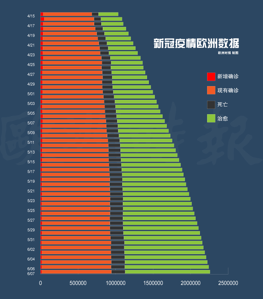 最新疫情知乎，全面解析与深度探讨