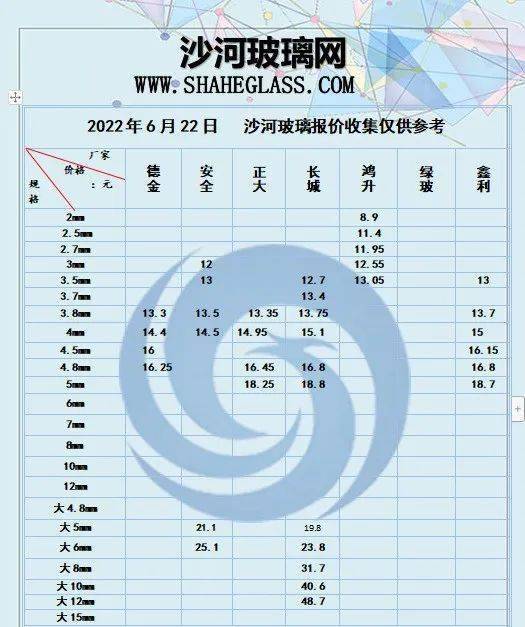 沙河最新米价，市场动态与消费者洞察