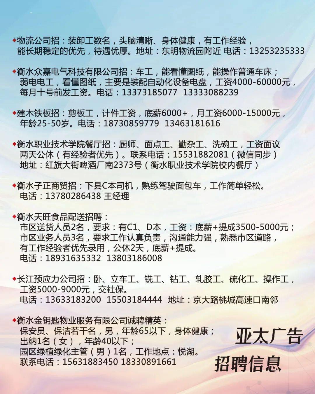 渔网厂最新招聘启事