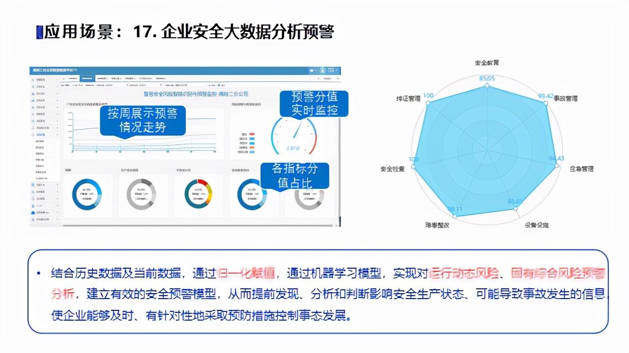 安云在线最新——引领数字化时代的创新力量