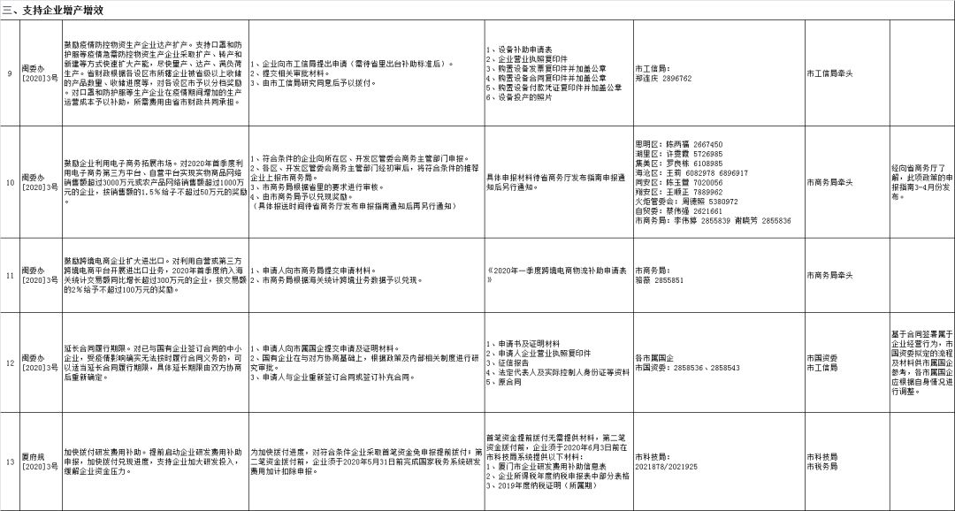 全新冠疫情最新进展与全球应对策略